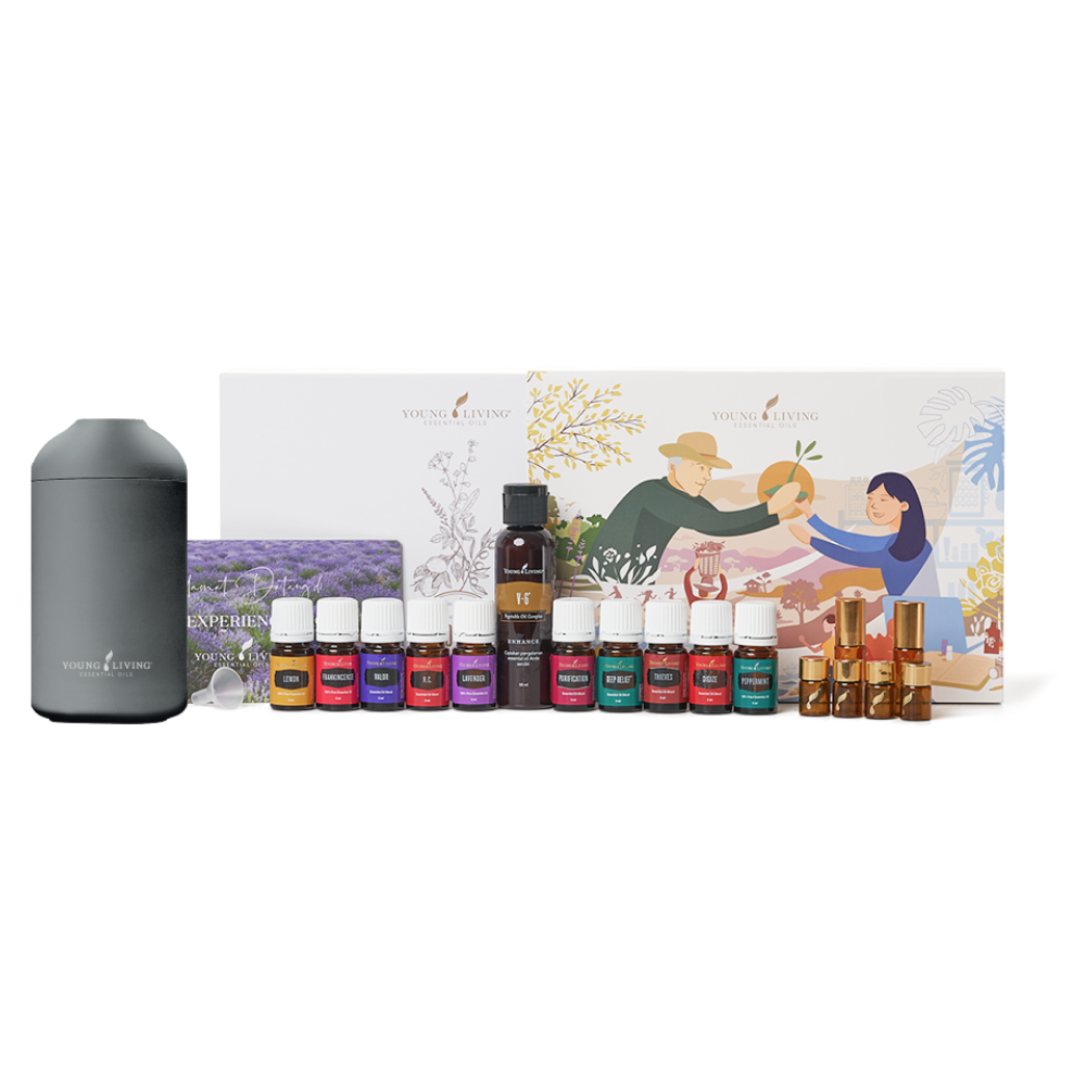 Premium Experience Kit with Wanderful